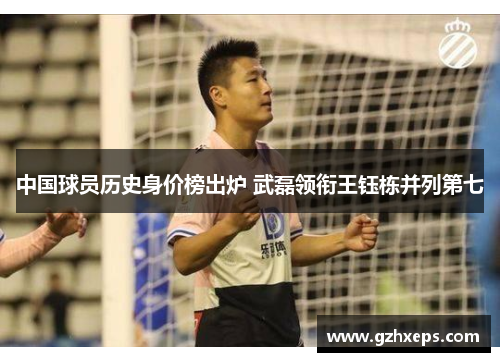 中国球员历史身价榜出炉 武磊领衔王钰栋并列第七